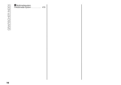 2025 Citroën Jumper/Relay Owner's Manual | German