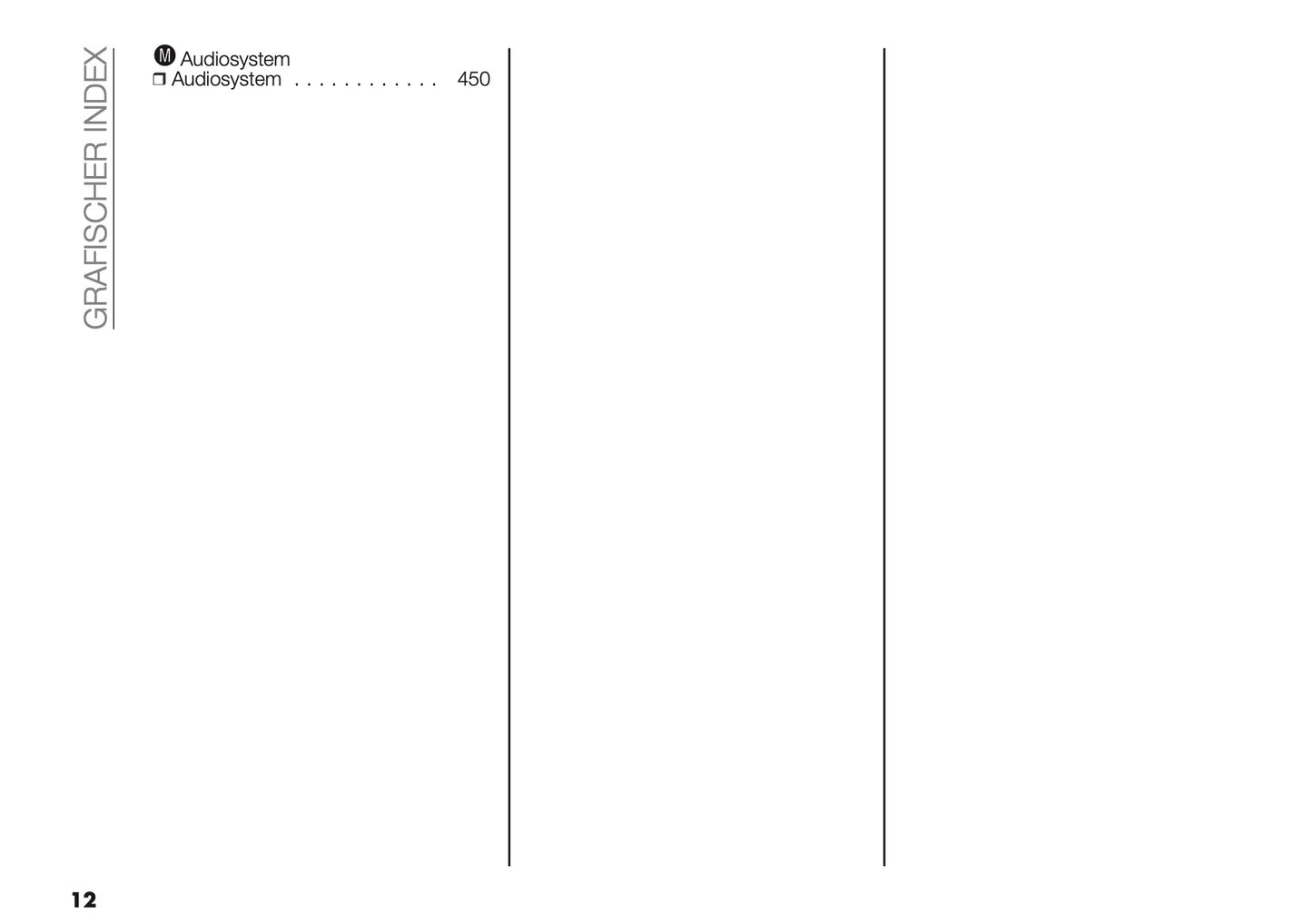 2025 Citroën Jumper/Relay Owner's Manual | German