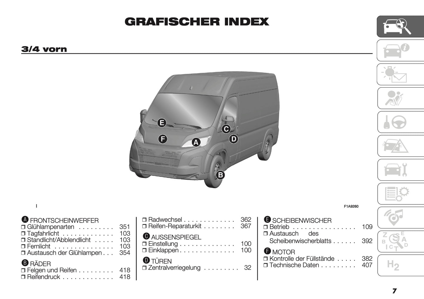 2025 Citroën Jumper/Relay Owner's Manual | German