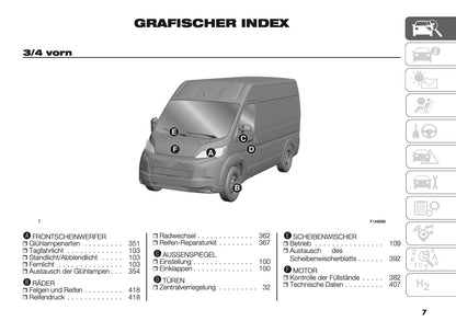 2025 Citroën Jumper/Relay Owner's Manual | German