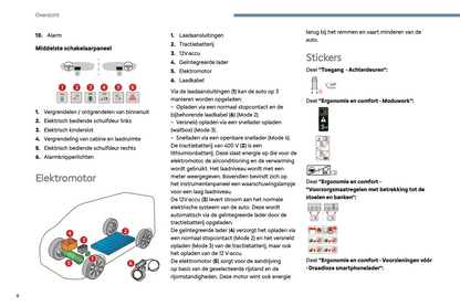 2024 Citroën Jumpy/Dispatch/SpaceTourer Owner's Manual | Dutch