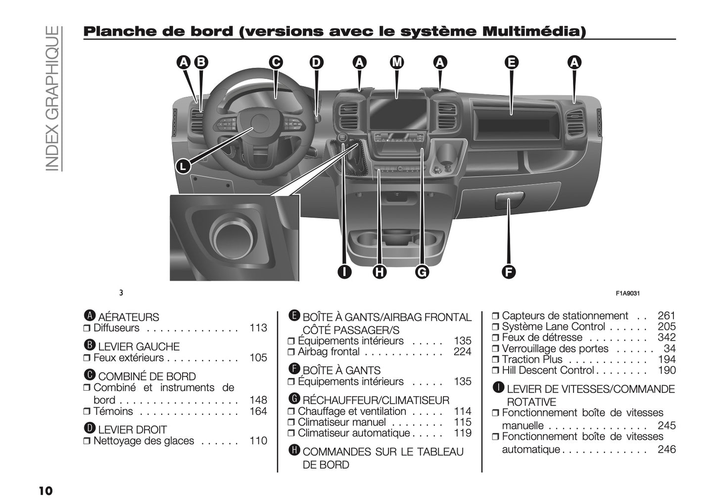 2025 Citroën Jumper/Relay Owner's Manual | French