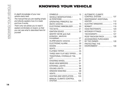 2025 Citroën Jumper/Relay Owner's Manual | English
