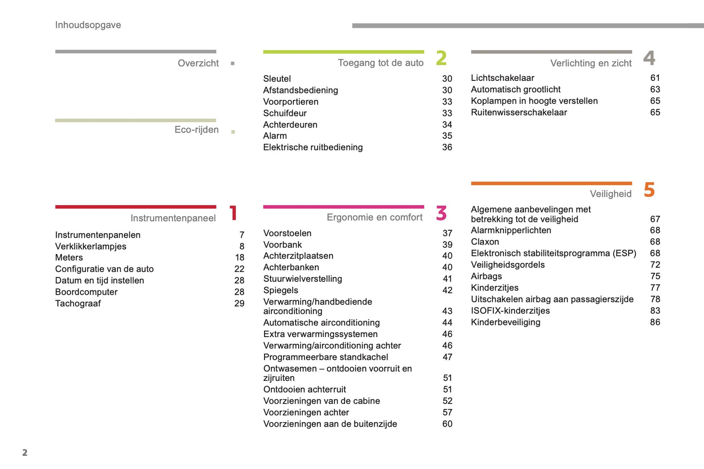 2017-2019 Citroën Jumper Owner's Manual | Dutch