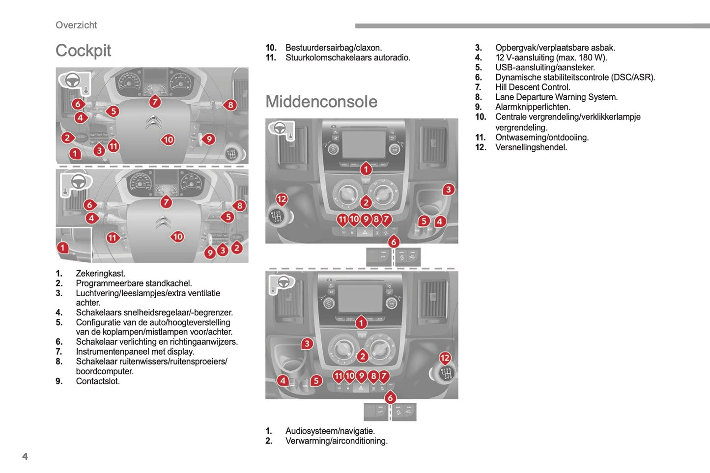 2017-2019 Citroën Jumper Owner's Manual | Dutch