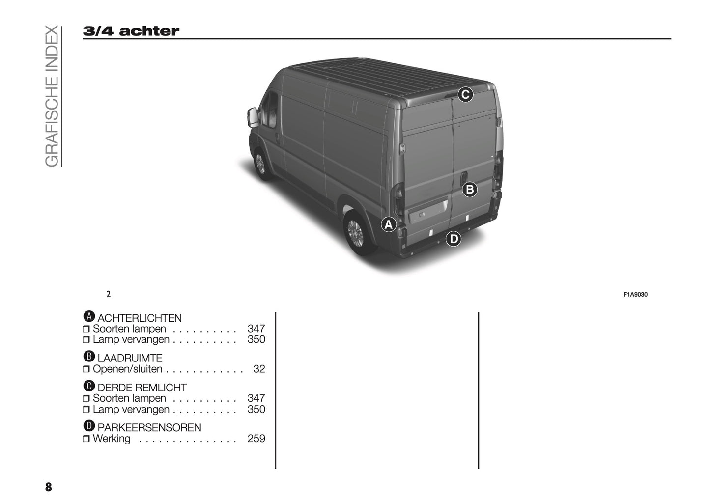 2025 Citroën Jumper/Relay Owner's Manual | Dutch