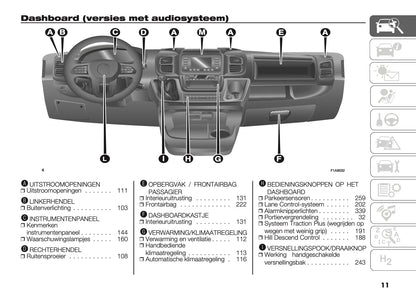 2025 Citroën Jumper/Relay Owner's Manual | Dutch