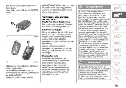 2025 Citroën Jumper/Relay Owner's Manual | Dutch