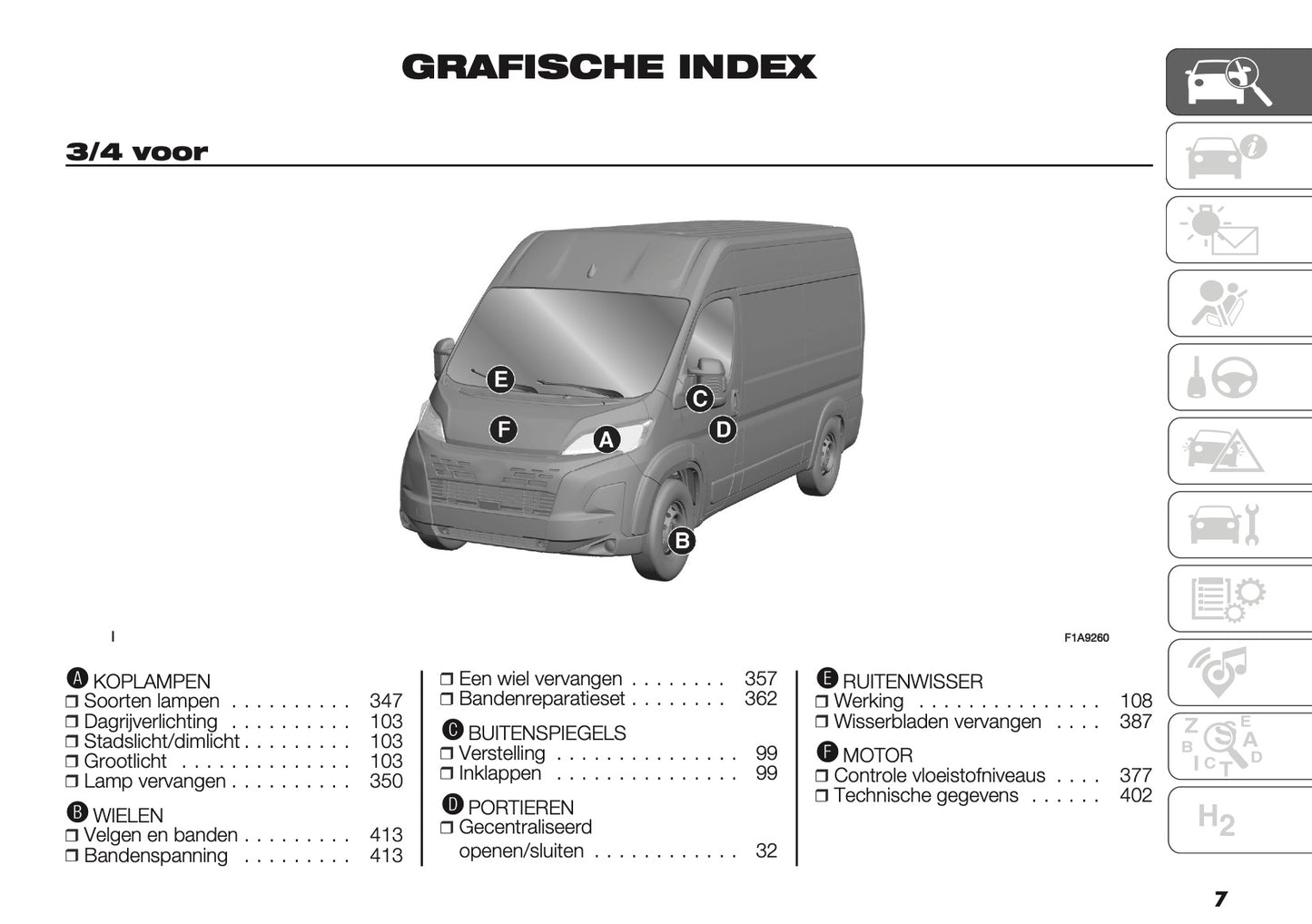 2025 Citroën Jumper/Relay Owner's Manual | Dutch