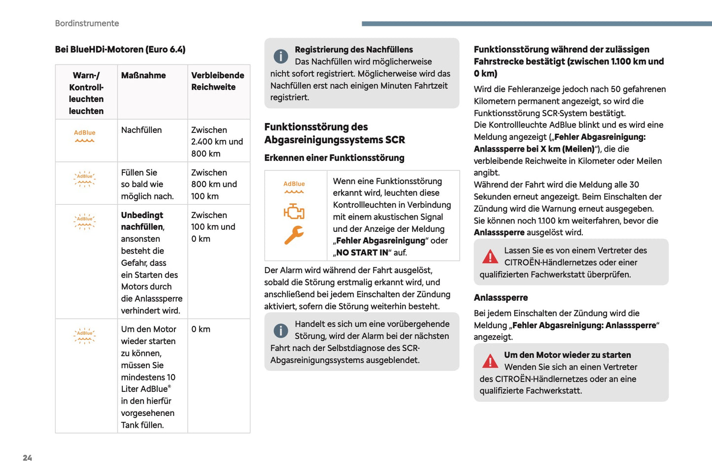 2024-2025 Citroën Jumpy/Dispatch/SpaceTourer Owner's Manual | German
