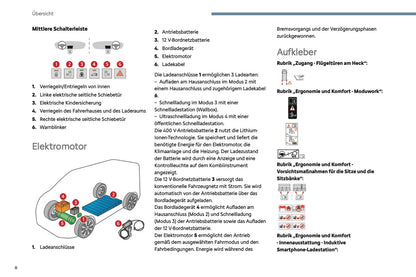 2024-2025 Citroën Jumpy/Dispatch/SpaceTourer Owner's Manual | German