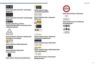 2024-2025 Citroën Jumpy/Dispatch/SpaceTourer Owner's Manual | German