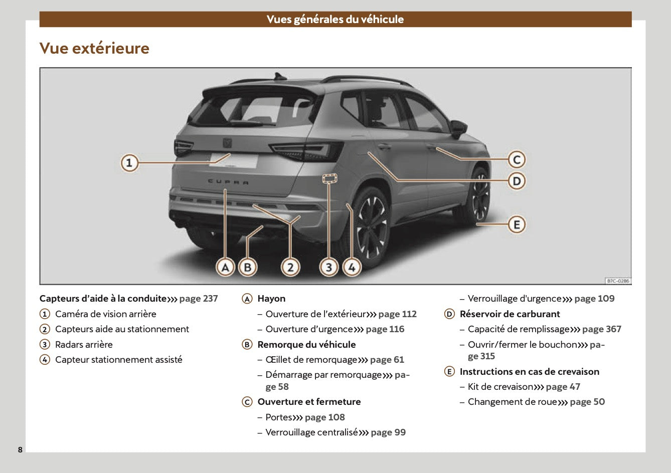 2022 Cupra Ateca Owner's Manual | French