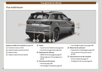 2022 Cupra Ateca Owner's Manual | French