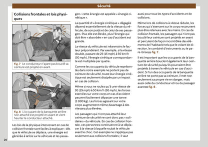 2022 Cupra Ateca Owner's Manual | French