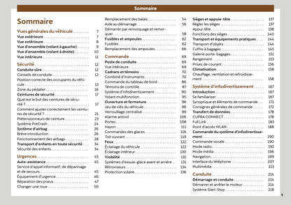 2022 Cupra Ateca Owner's Manual | French