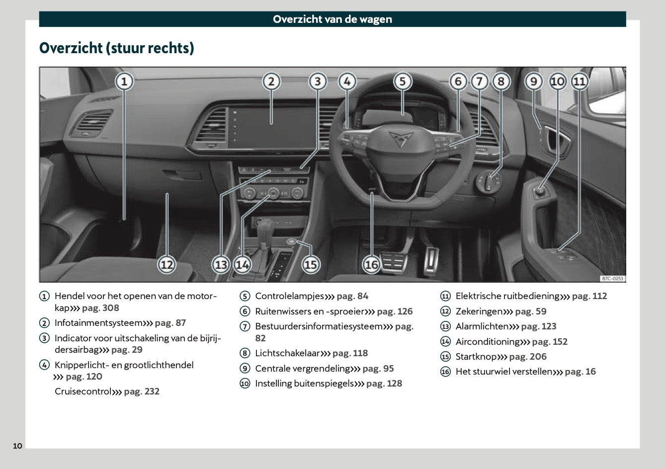 2021 Cupra Ateca Owner's Manual | Dutch