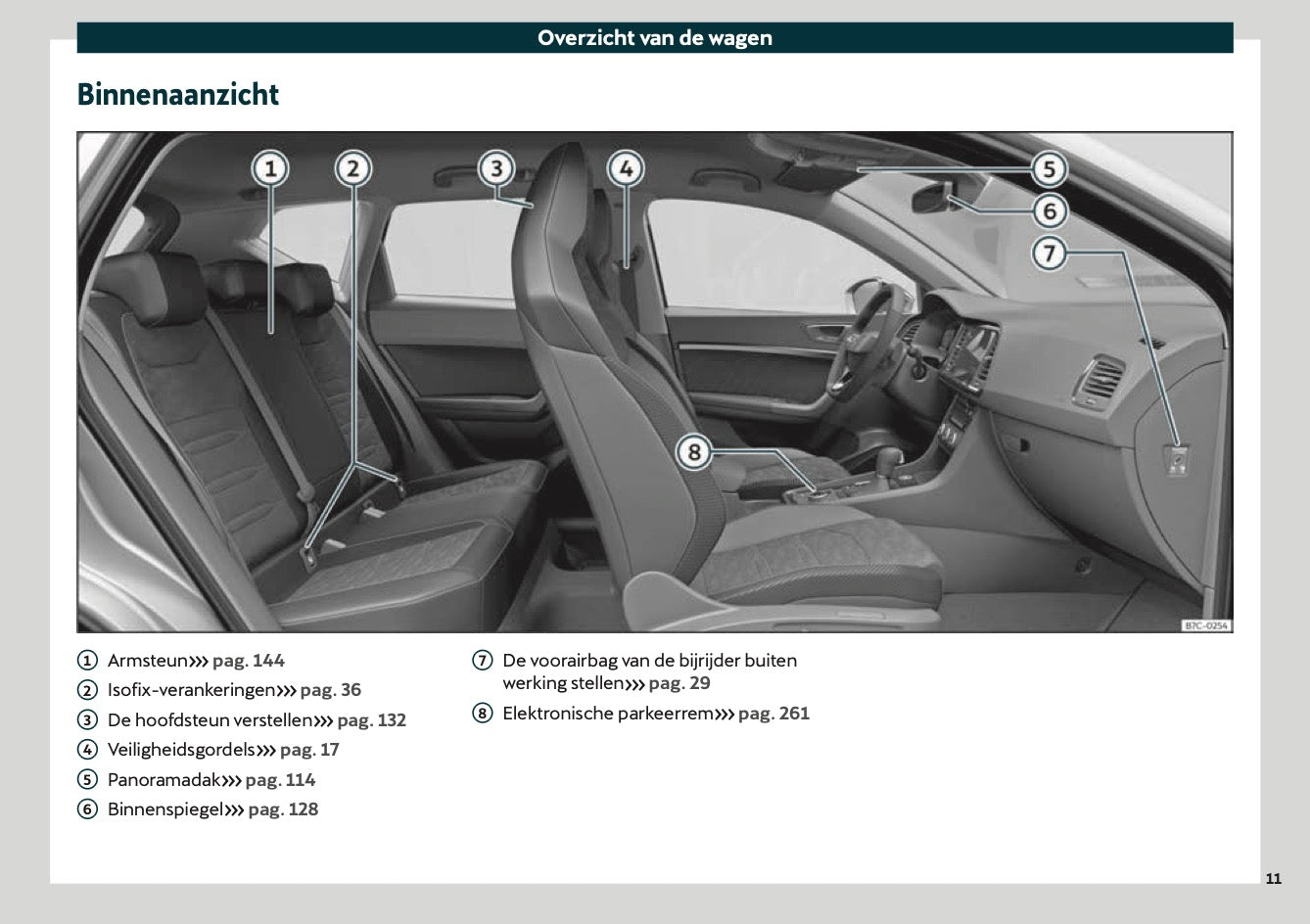 2021 Cupra Ateca Owner's Manual | Dutch