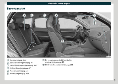 2021 Cupra Ateca Owner's Manual | Dutch