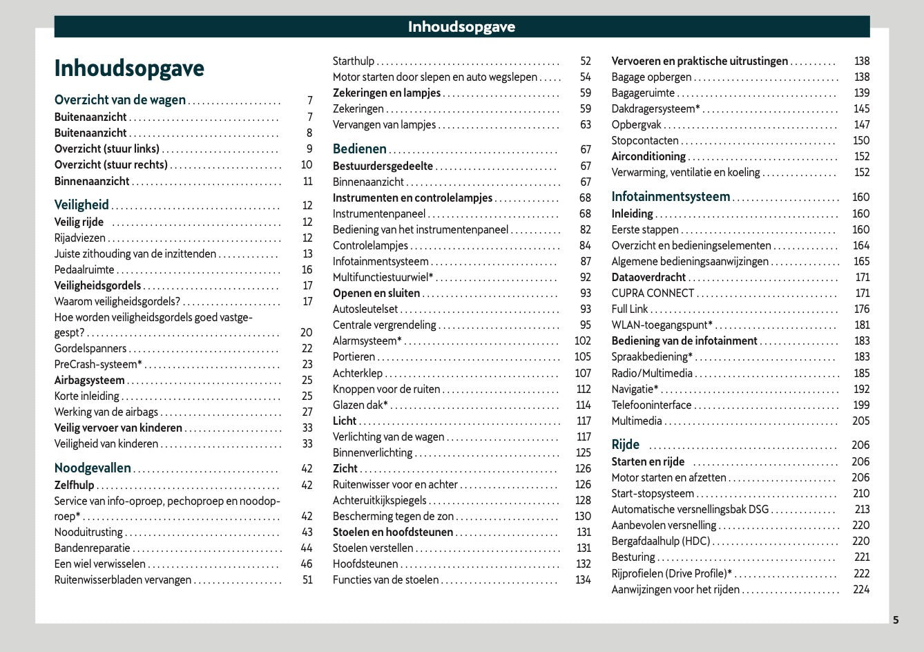 2021 Cupra Ateca Owner's Manual | Dutch
