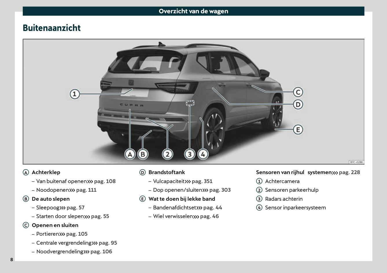 2021 Cupra Ateca Owner's Manual | Dutch