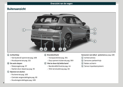 2021 Cupra Ateca Owner's Manual | Dutch