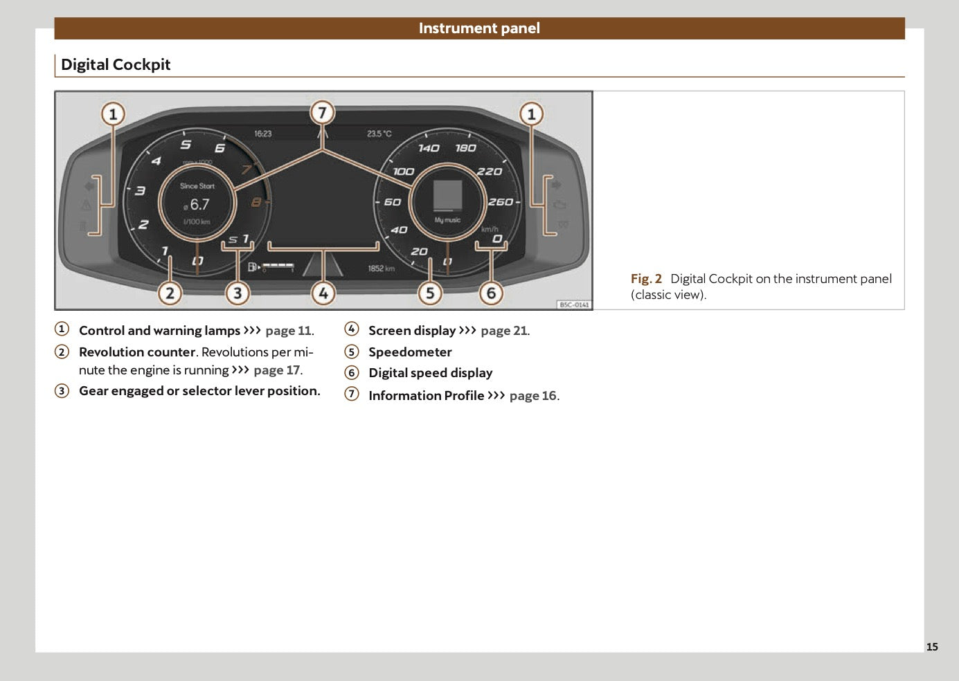 2024 Cupra Formentor Owner's Manual | English