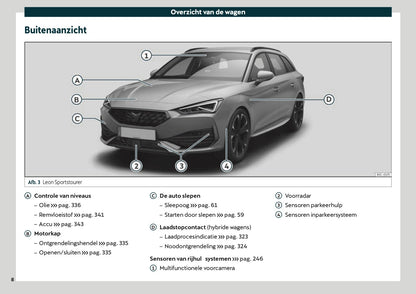 2021 Cupra Leon Gebruikershandleiding | Nederlands