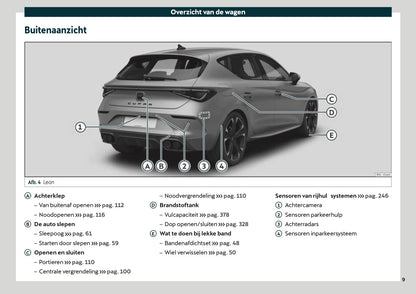 2021 Cupra Leon Gebruikershandleiding | Nederlands
