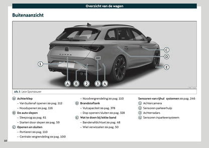 2021 Cupra Leon Gebruikershandleiding | Nederlands