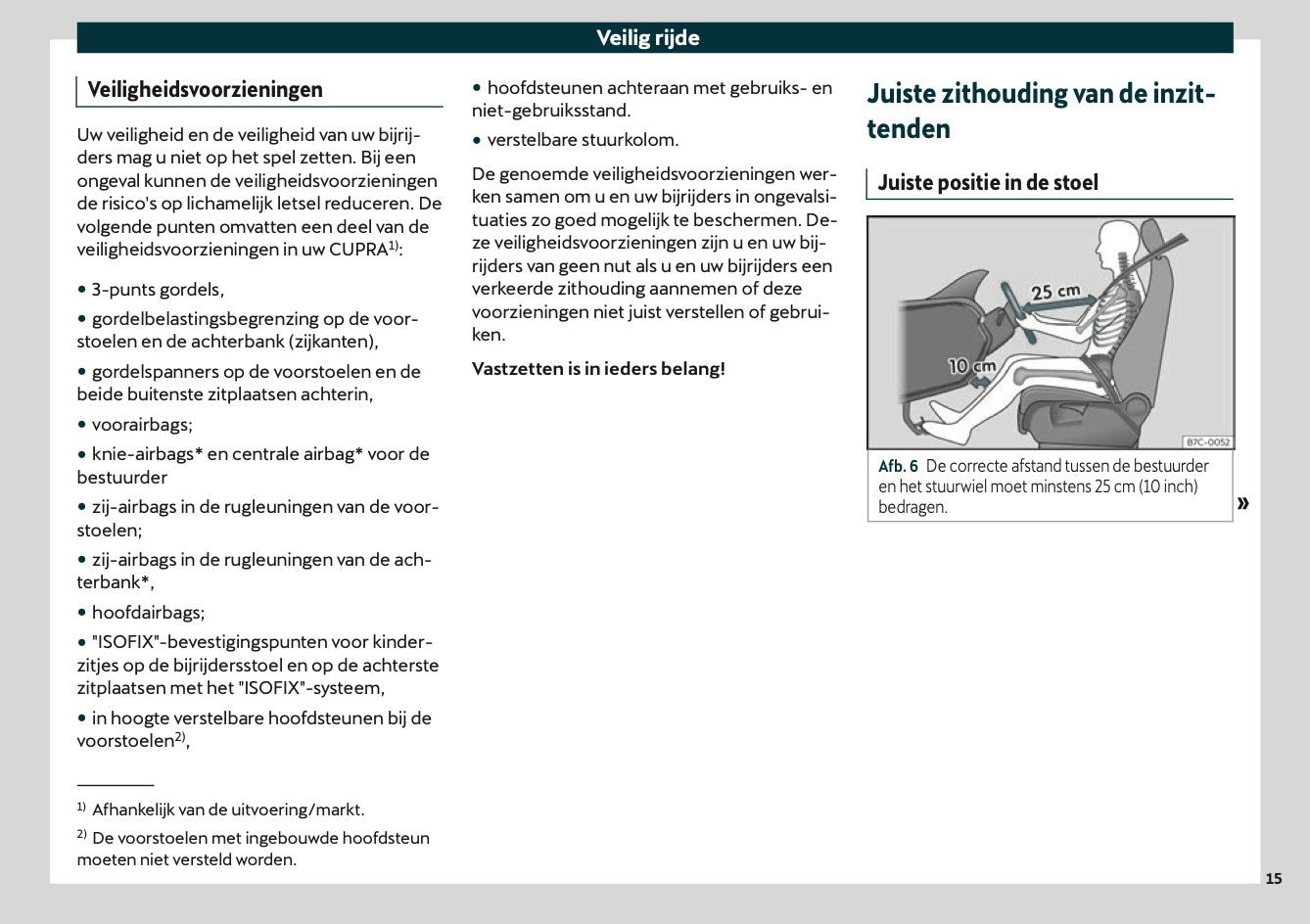 2021 Cupra Leon Gebruikershandleiding | Nederlands