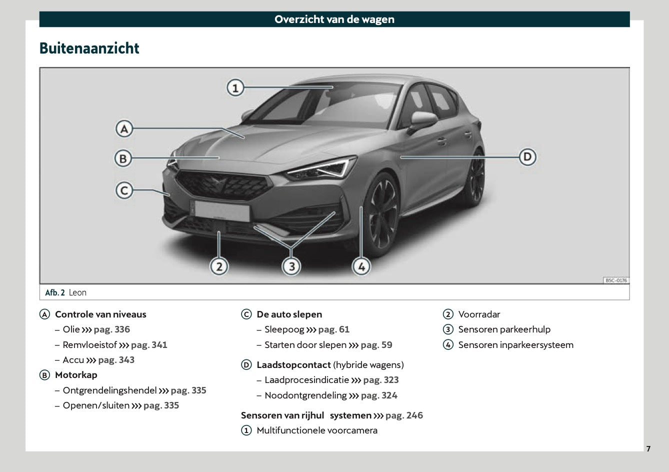 2021 Cupra Leon Gebruikershandleiding | Nederlands