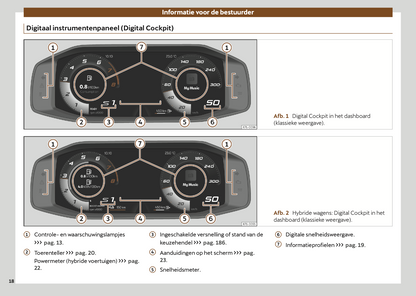 2024-2025 Cupra Leon Owner's Manual | Dutch