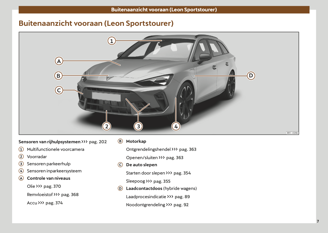 2024-2025 Cupra Leon Owner's Manual | Dutch