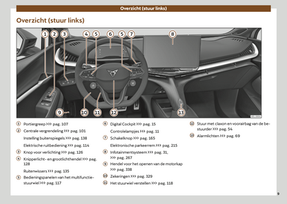 2024-2025 Cupra Tavascan Owner's Manual | Dutch