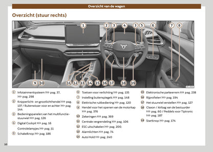 2024-2025 Cupra Terramar Owner's Manual | Dutch