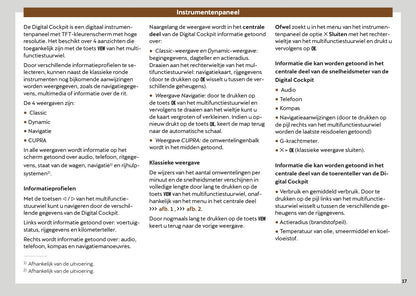 2024-2025 Cupra Terramar Owner's Manual | Dutch