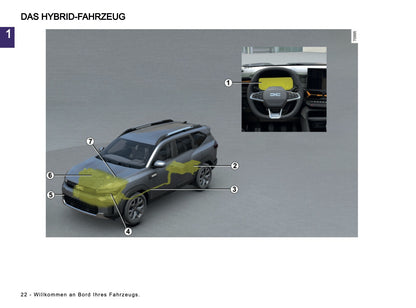 2025 Dacia Bigster Owner's Manual | German