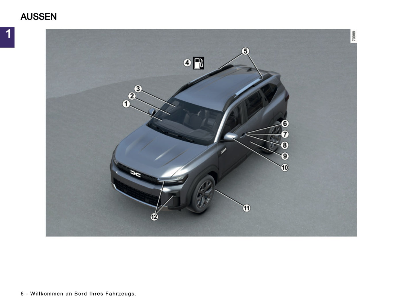 2026 Dacia Bigster Bedienungsanleitung | Deutsch