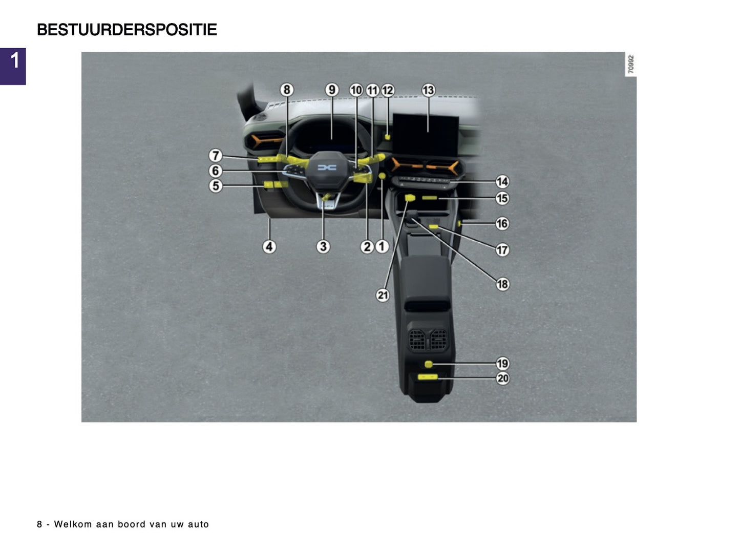 2024-2025 Dacia Bigster Owner's Manual | Dutch