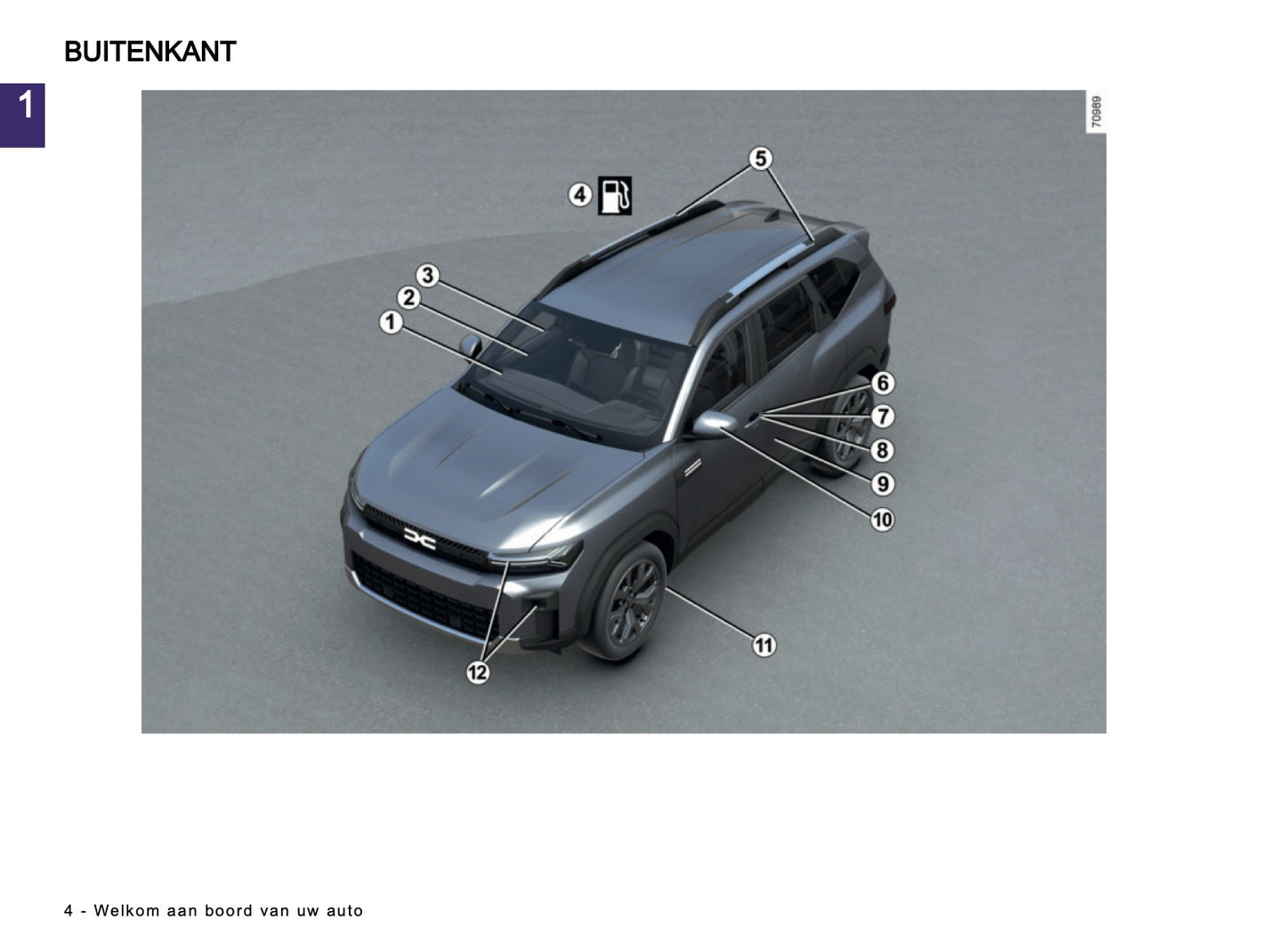 2026 Dacia Bigster Gebruikershandleiding | Nederlands