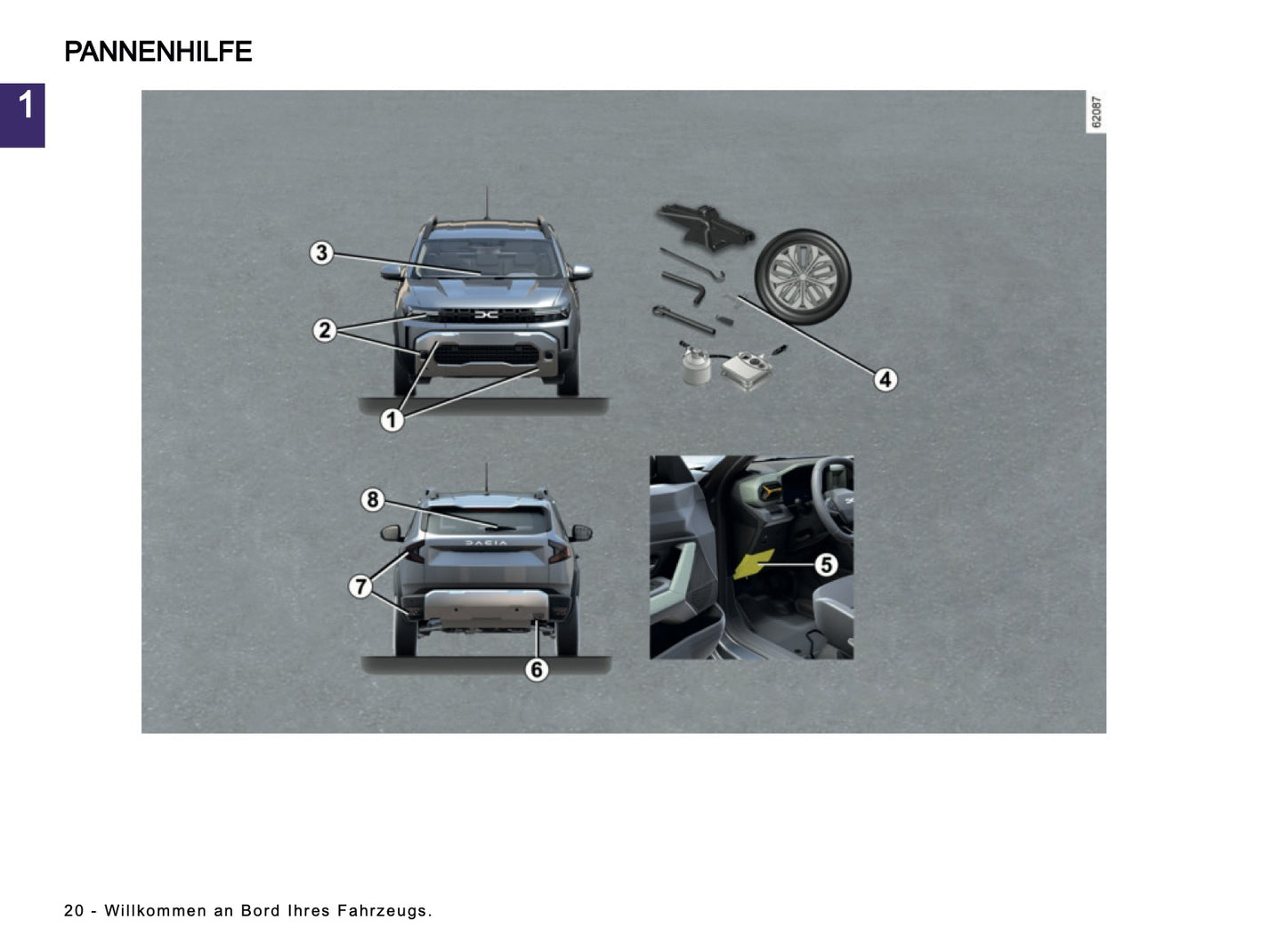 2025-2026 Dacia Duster Bedienungsanleitung | Deutsch