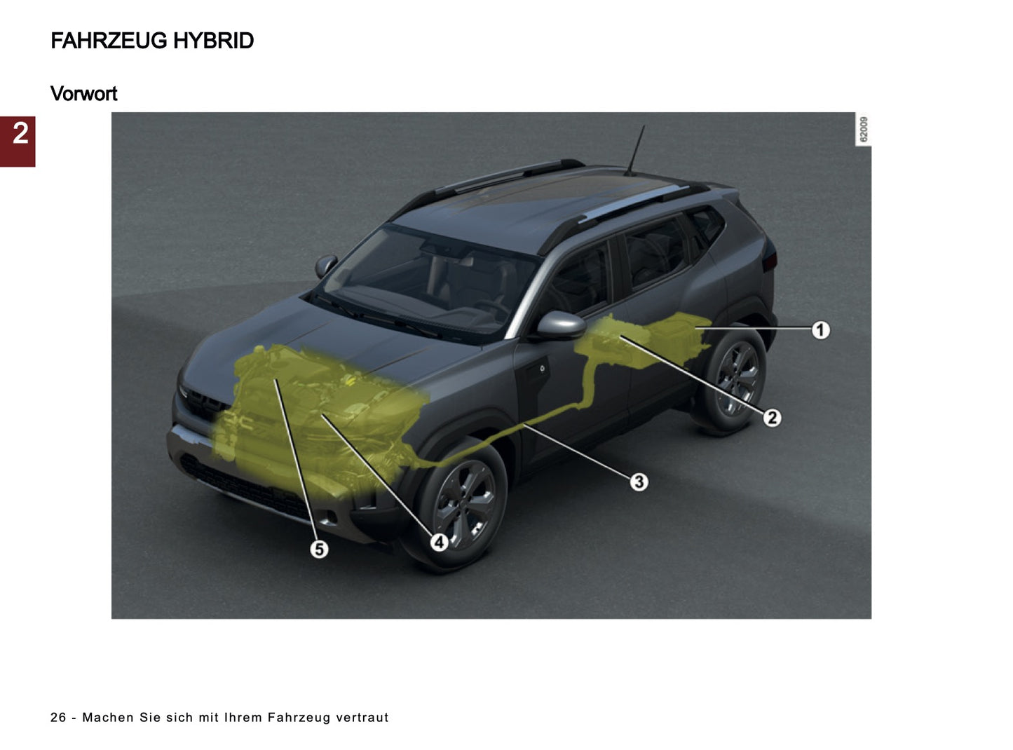 2025-2026 Dacia Duster Bedienungsanleitung | Deutsch