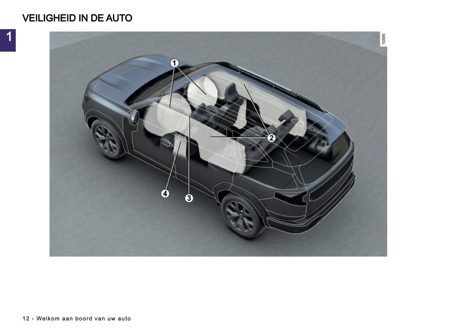 2026 Dacia Duster Gebruikershandleiding | Nederlands