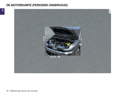 2026 Dacia Duster Gebruikershandleiding | Nederlands