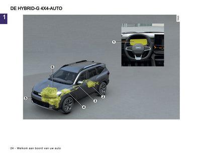 2026 Dacia Duster Gebruikershandleiding | Nederlands
