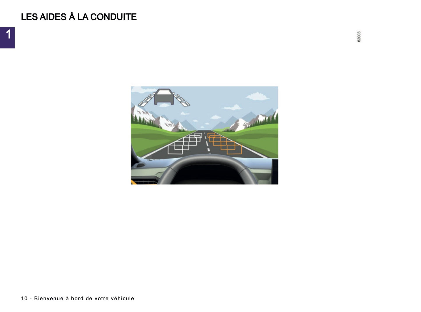 2024-2025 Dacia Duster Owner's Manual | French