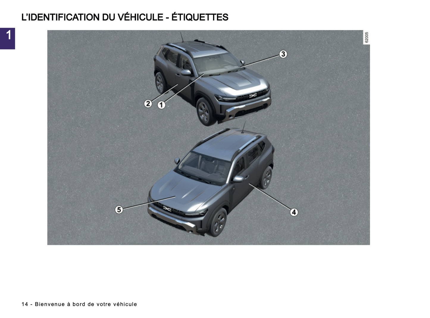 2024-2025 Dacia Duster Owner's Manual | French
