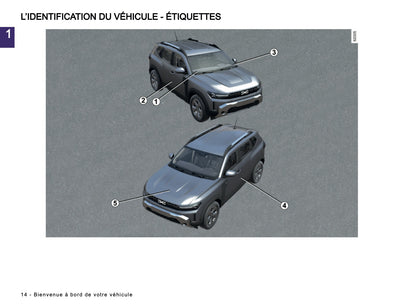 2024-2025 Dacia Duster Owner's Manual | French