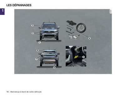 2024-2025 Dacia Duster Owner's Manual | French